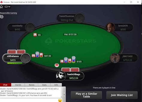 PokerStars Michigan Review 2023 .